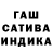 Дистиллят ТГК жижа Aitmat Shabdanov